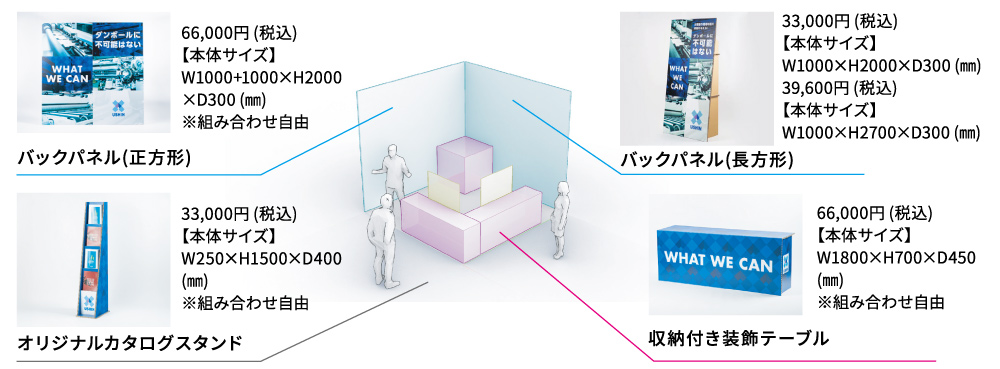 チョイスプラン